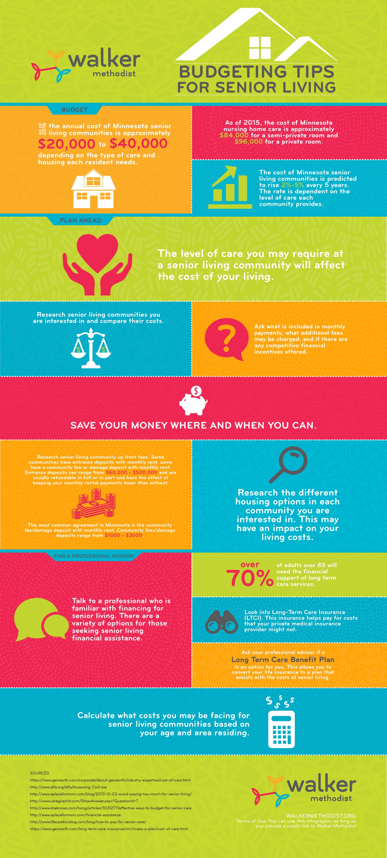 Walker-Budgeting_For_Senior_Living_Infographic