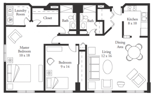 The Regency