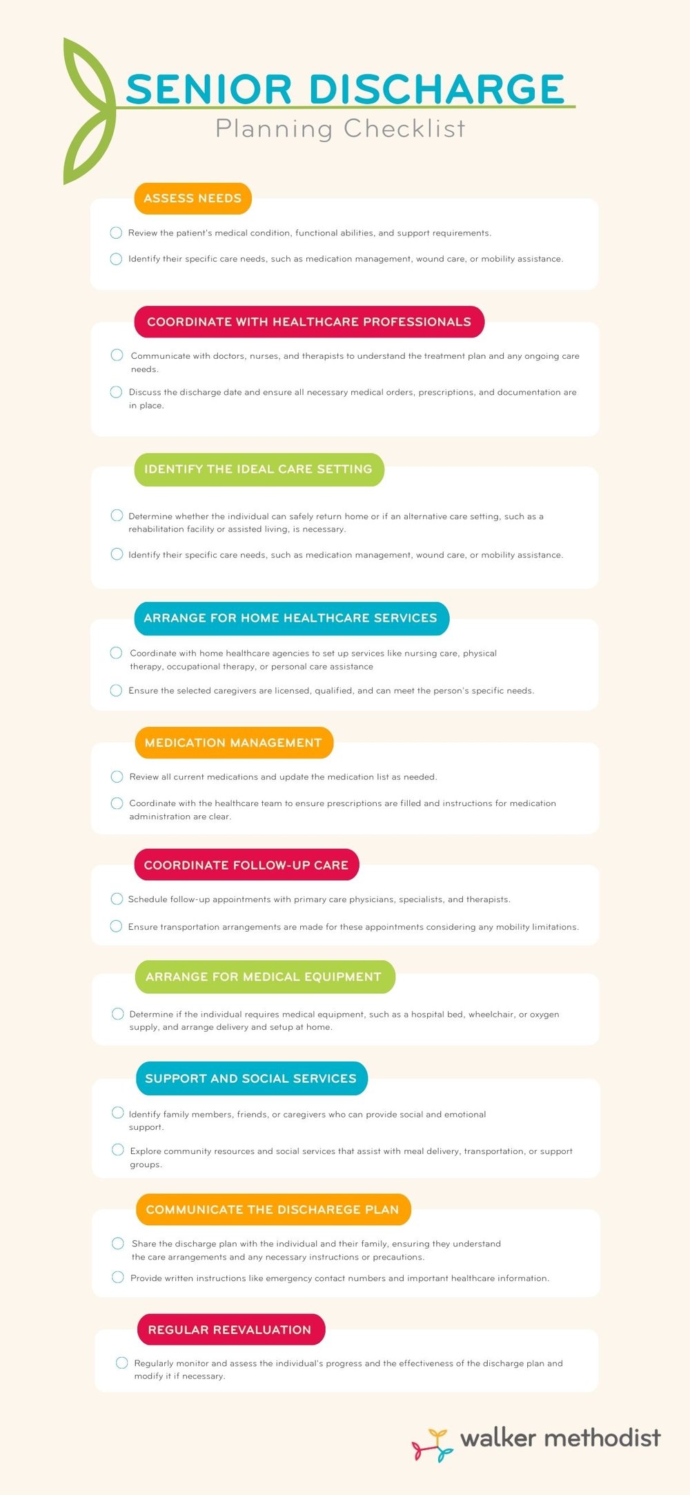 Senior Discharge Planning Checklist