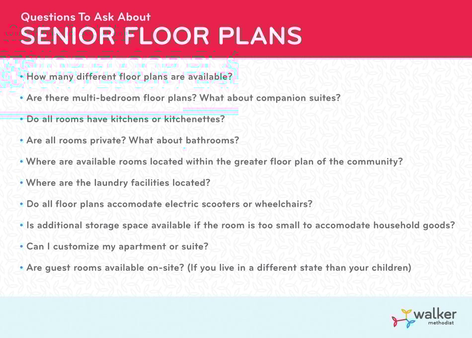 What to Look for in Senior Living Floor Plans Questions Graphic