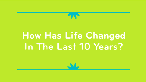 Walker Methodist Video: How Has Life Changed in the Last 10 Years?