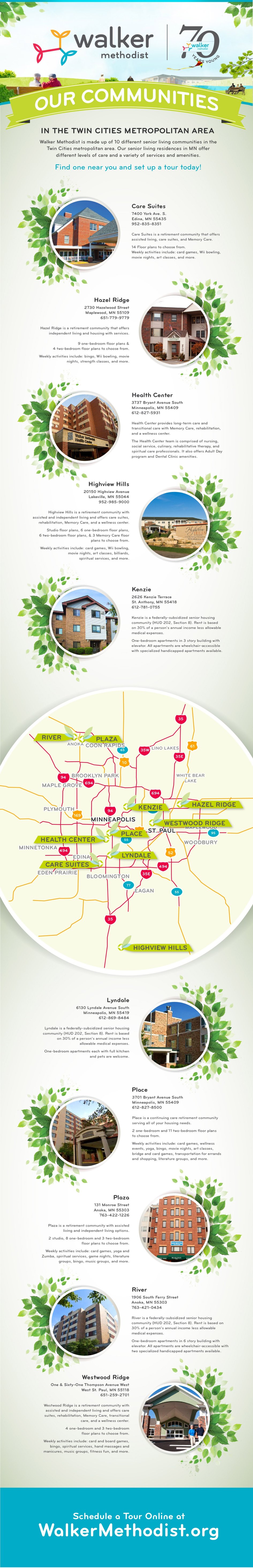 Walker-OurCommunities-Infographic-01_1440w