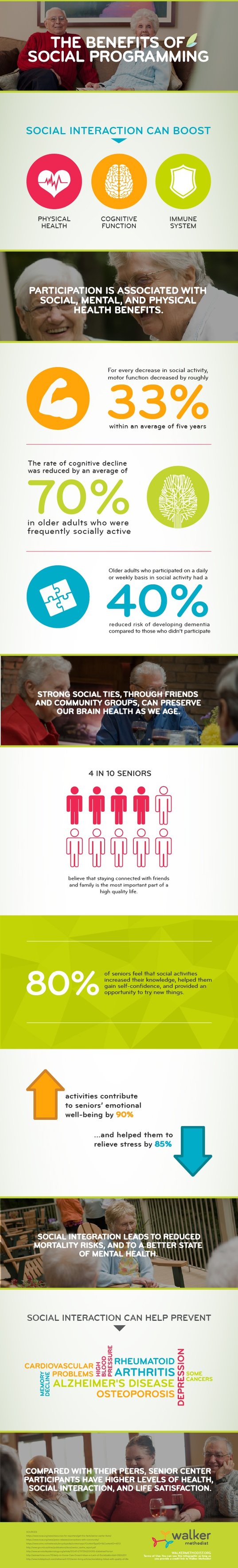 Walker-Social_Planning_Infographic-PROOF