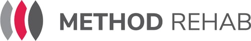 Method-Horizontal-FC-CAPS
